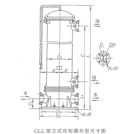 GLL型立式(外形尺寸)